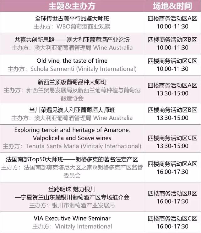 2018年成都糖酒会葡萄酒第一酒店展，香格里拉展商名录及活动排期