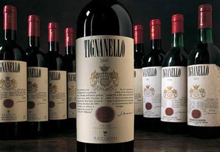 意大利将会进一步扩大葡萄酒等意大利产品的中国市场份额