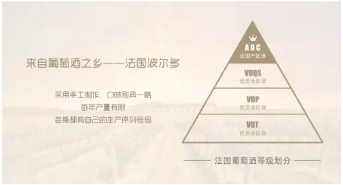 8大酒庄的故事-珠海尼维国际携各大名酒庄5月18-20日与您相约Interwine