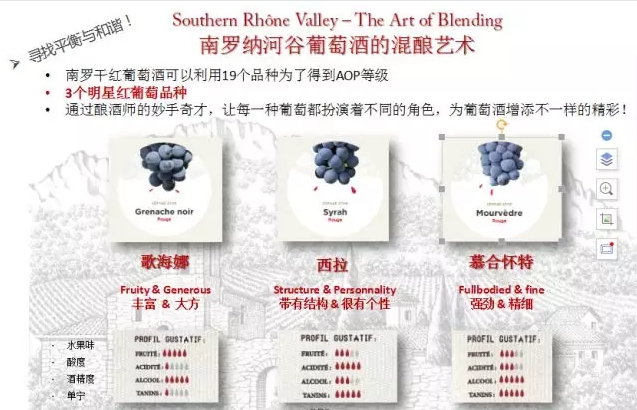 5月18-20日宁波唯尊贸易有限公司带您发现罗纳河谷产区的特色风土和精品美酒