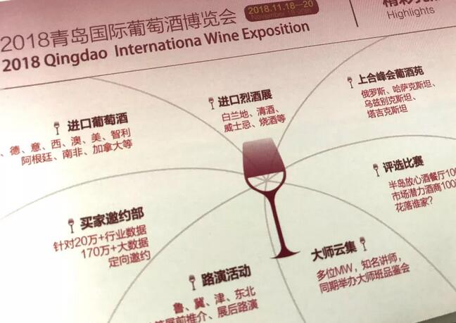 7大亮点点燃：东北亚国际葡萄酒展！11月你在青岛吗？
