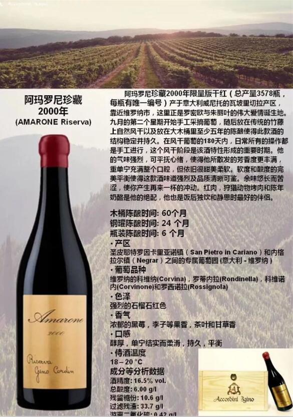 葡萄酒保税区第一条街12家进口商再次盛装参加11.9-11Interwine展会