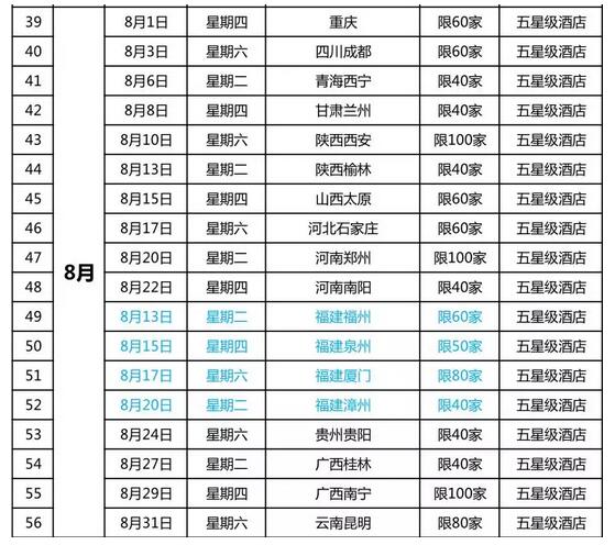 世界美酒中国行—2019科通进口葡萄酒巡展 Interwine Roadshow China 2019