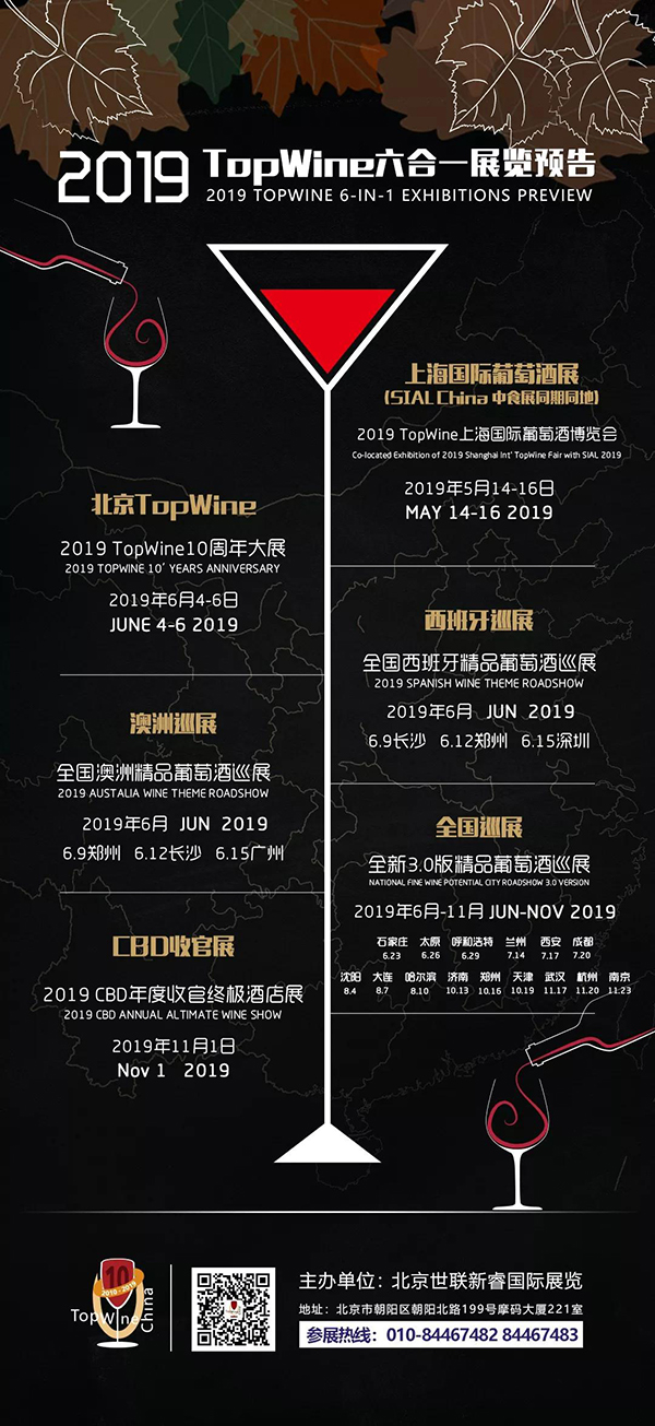 TopWine 牵手SIAL China，要打破“单一葡萄酒展”？