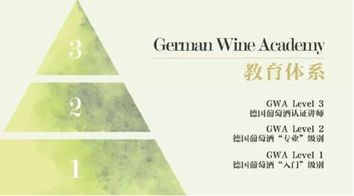 2018年，德国葡萄酒协会在教育领域硕果累累