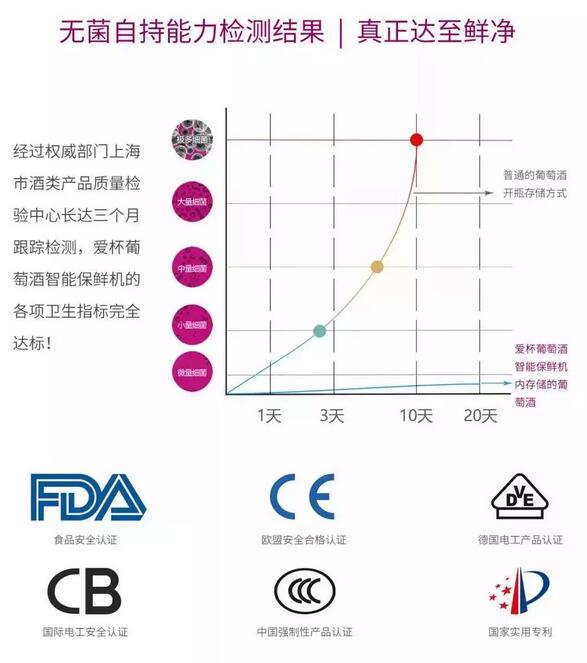 春糖热点：传统渠道日益艰难，看葡萄酒新零售风向标