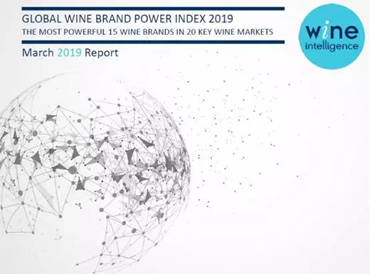 2019年全球葡萄酒品牌影响力指数分析报告新鲜出炉