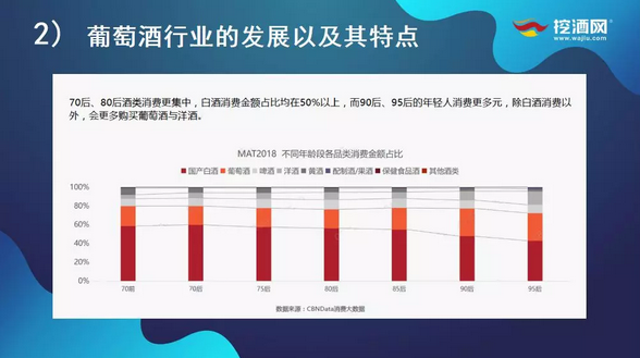 白酒商如何“染红”？济南中酒展这场大会观点很落地、PPT很珍贵…