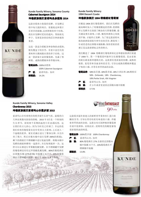 资深美国酒运营商EVO将率领多家加州葡萄酒庄参展11.9-11 Interwine！