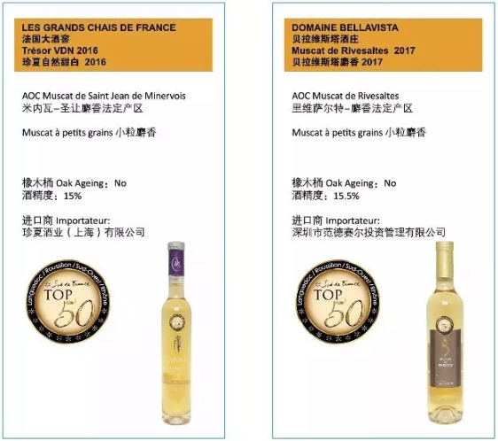2019法南TOP50葡萄酒大赛获奖名单出炉啦！55款佳酿入围