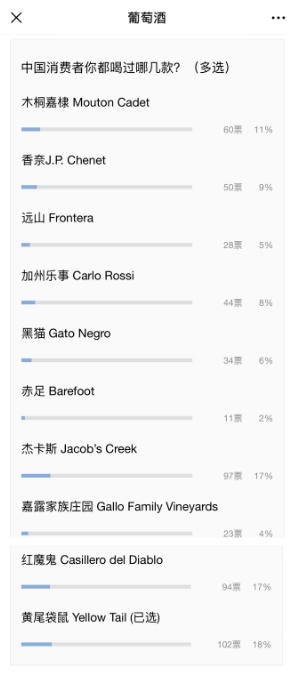 极致性价比？解密黄尾袋鼠、红魔鬼连续3年蝉联“全球品牌影响力”榜首