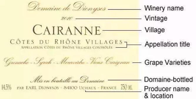 一篇文章全面了解法国葡萄酒！