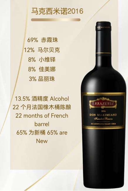 葡巢酒业伊拉苏酒庄新品（中国）上市晚宴发布会邀您参与