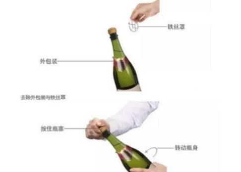 起泡酒怎么开瓶？