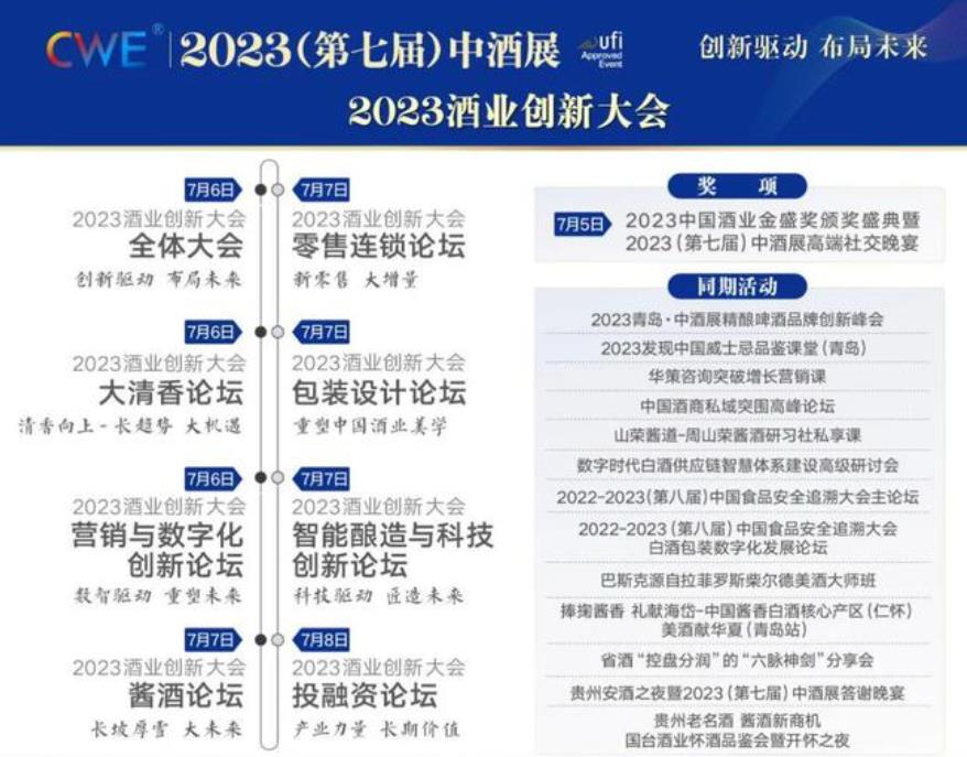 超51%明年展位已被预定，这是你不得不来中酒展的5大理由