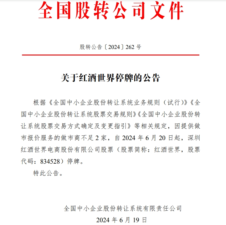 新三板挂牌企业红酒世界自6月20日起停牌 连续9年亏损，累计亏损3亿元左右